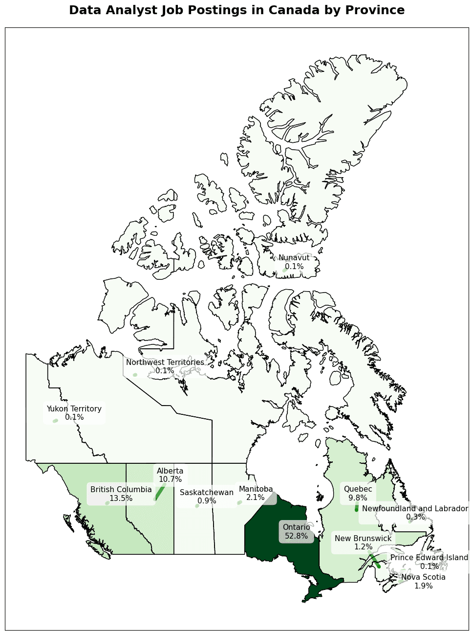 data analyst job postings in canada by province